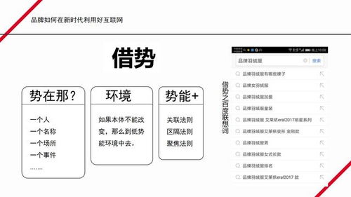 企業如何高效運用互聯網整合營銷提升銷售業績