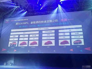 凱翼X3 以6.66萬元起售，打造互聯網時代的智能出行新選擇